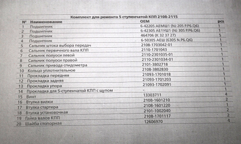 Рем-кт 2108 КПП TRIALLI полный
