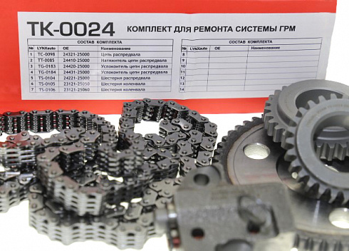 Цепь LYNX TK0024 (к-т)