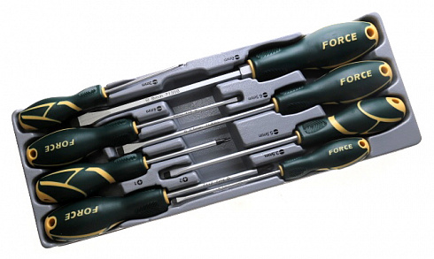 Набор отвёрток FORCE 8 пред. 2084