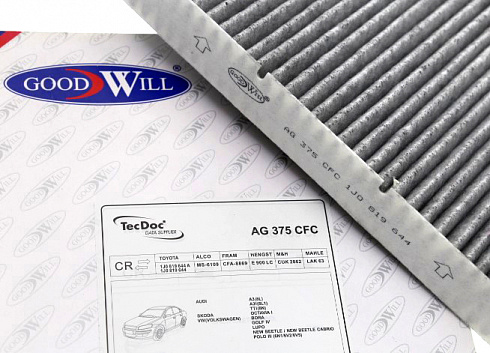 Фильтр салона Good Will AG375cfc угольный